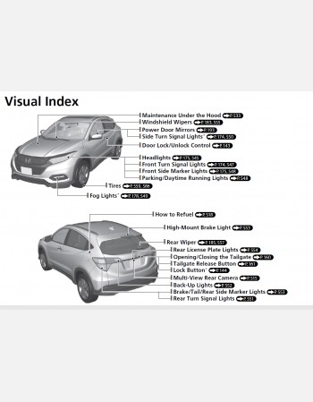 honda hr-v 2022 owners manual